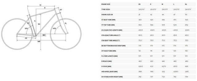 E-ONE SIXTY 9000 GLOSSY RED/MATT BLACK S 42CM